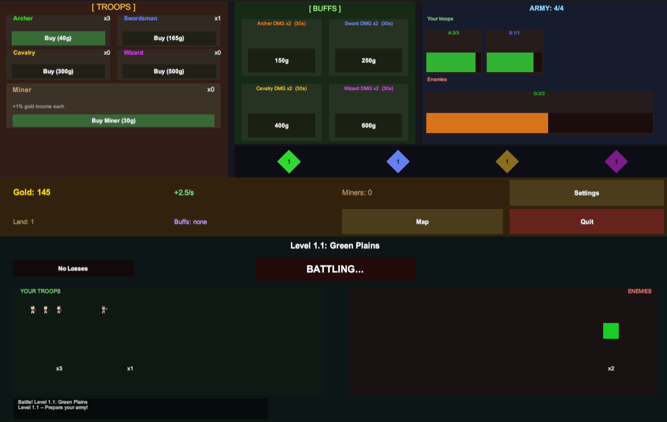 Mid-battle on the Green Plains — three archers and a swordsman against two enemies, with gold coming in at 2.5 a second.